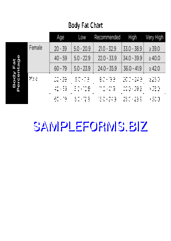 Body Fat Chart pdf free